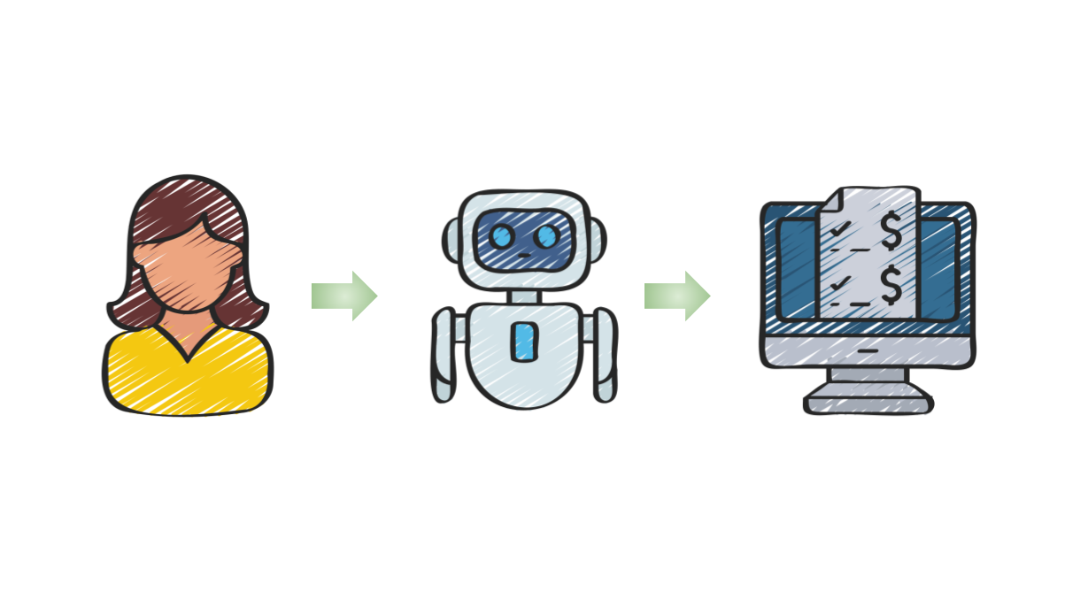 How To Get Over Your Trust Issues: A Beginner’s Intro to OBO Auth Flow